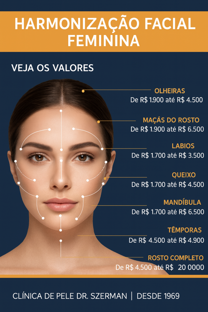 tabela com os preços da harmonização facial feminina