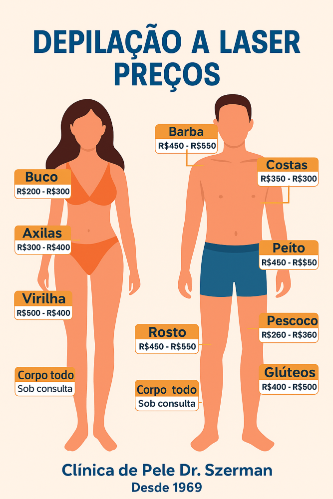 depilação a laser preços e valores
