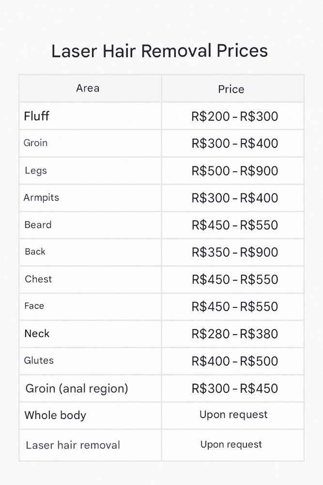 How Much Does Laser Hair Removal Cost and Why Do Prices Vary So Much? 1 laser prices