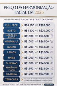 Tabela de preços de harmonização facial