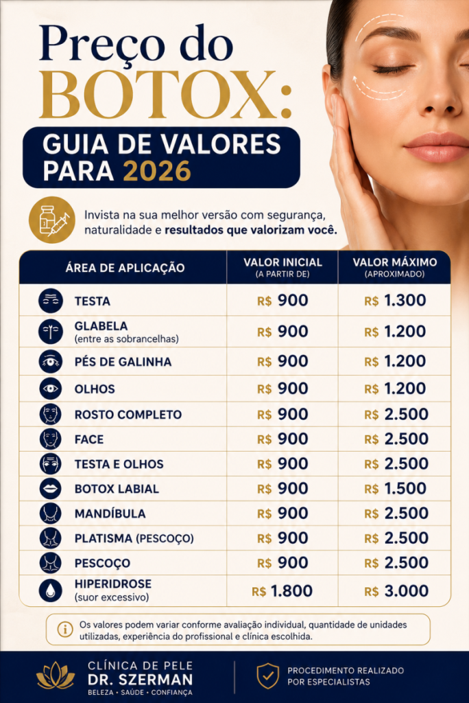 Preço do botox